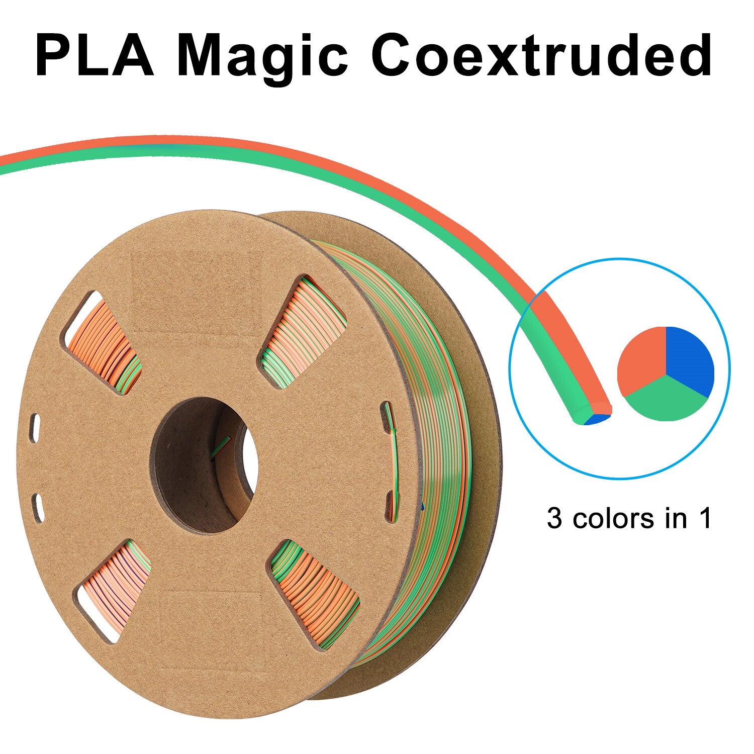 3in1 SILK PLA Filament für 3D Drucker | Dreifarbig Special Magic Effekt - NEU 3DPLady Silk Filament 1 kg Blue-Green-Orange