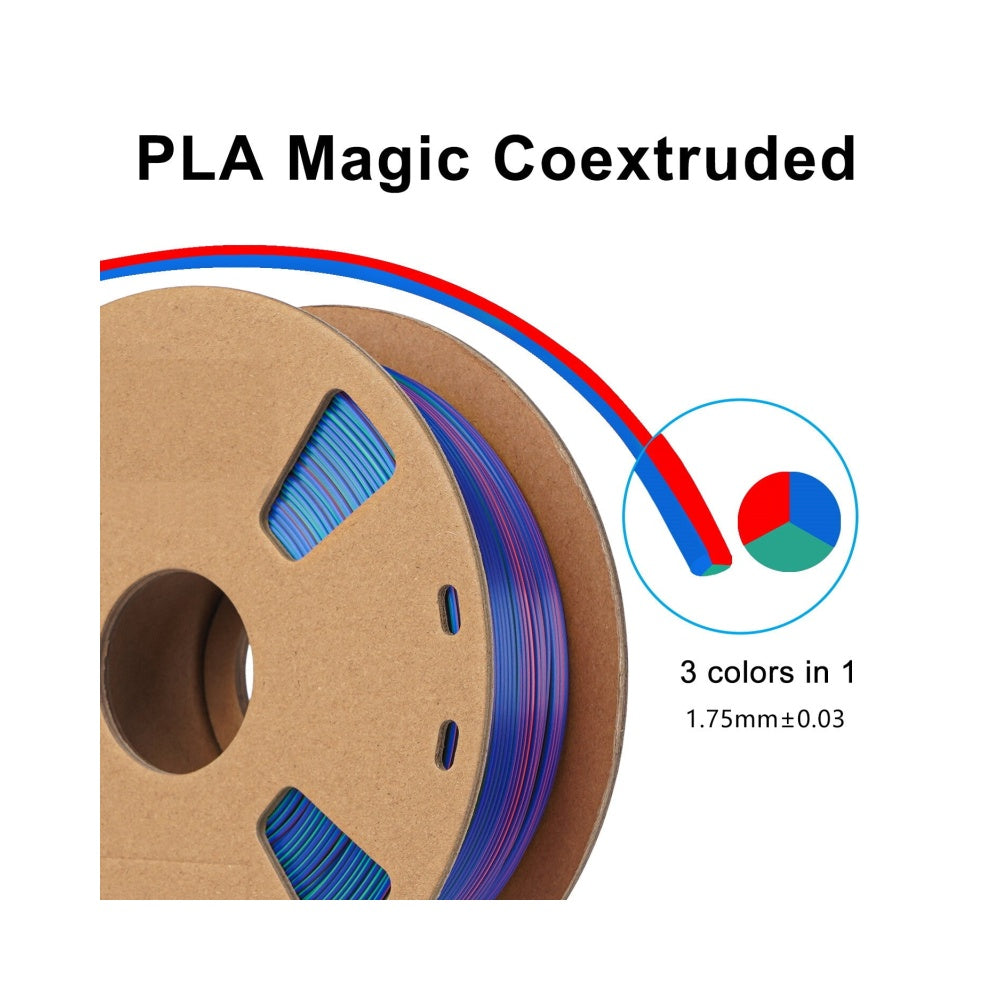 3in1 SILK PLA Filament für 3D Drucker | Dreifarbig Special Magic Effekt - NEU 3DPLady Silk Filament 1 kg Red-Blue-Green